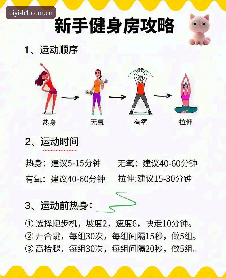 新手入门必一运动体育平台的7个评测要点，轻松玩转B1SPORTS