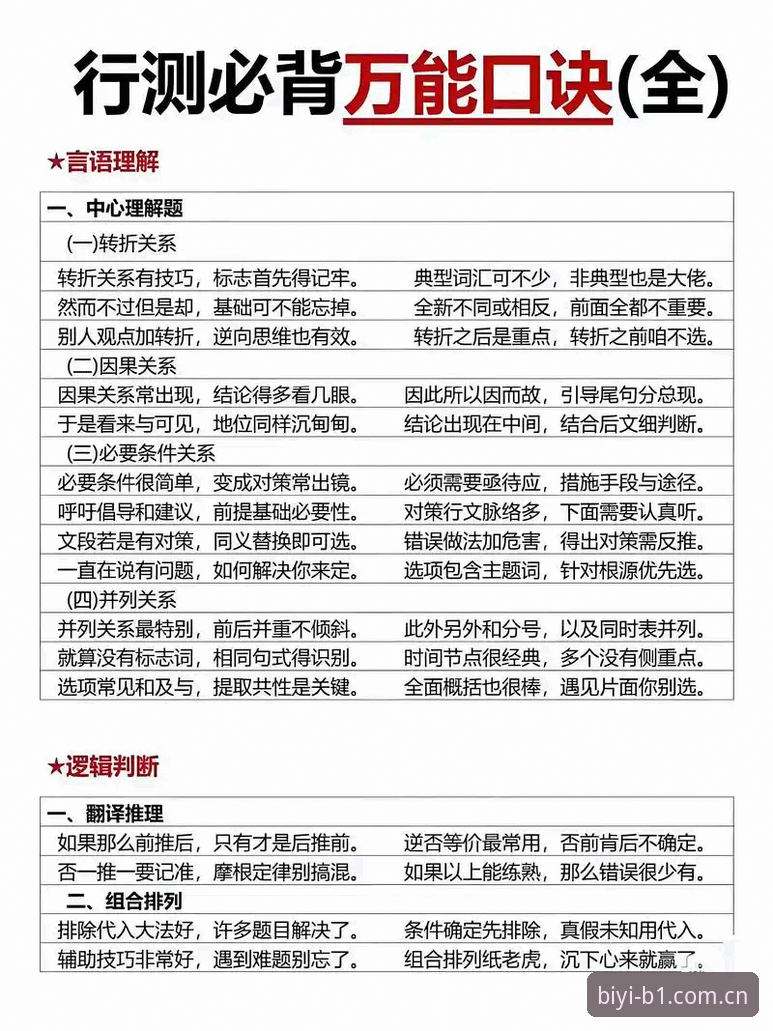 7个必知技巧，让你快速掌握必一运动平台官网最新版的核心功能