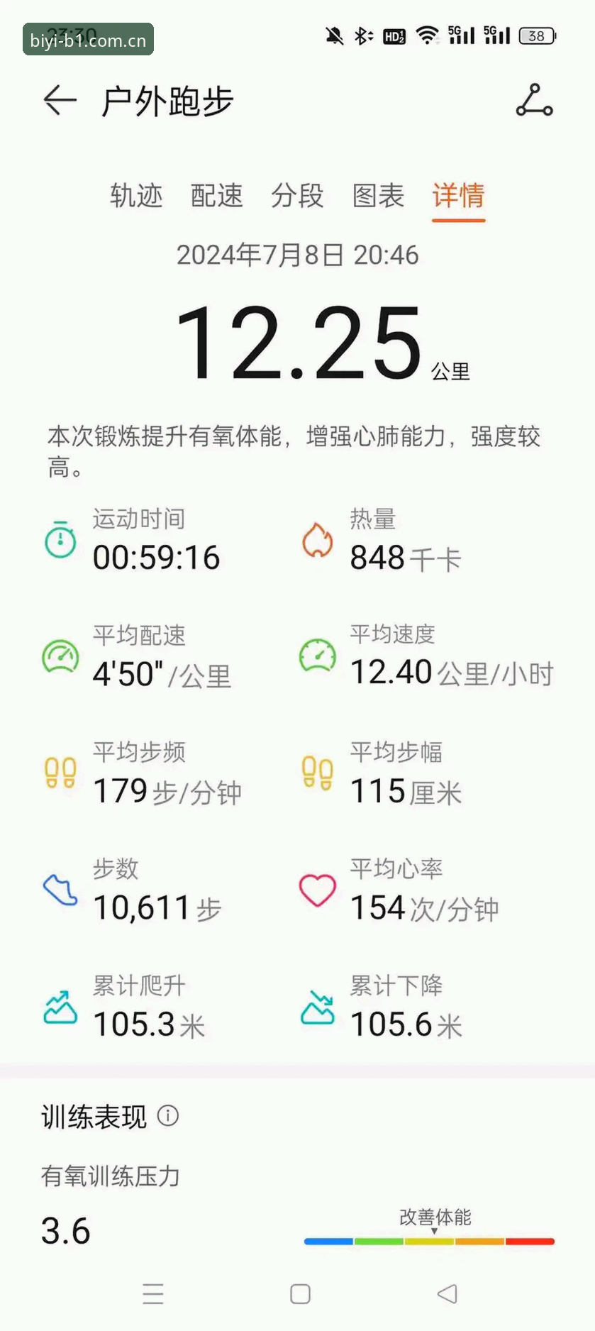 深度解析必一运动平台：从5个核心维度判断它是否适合你